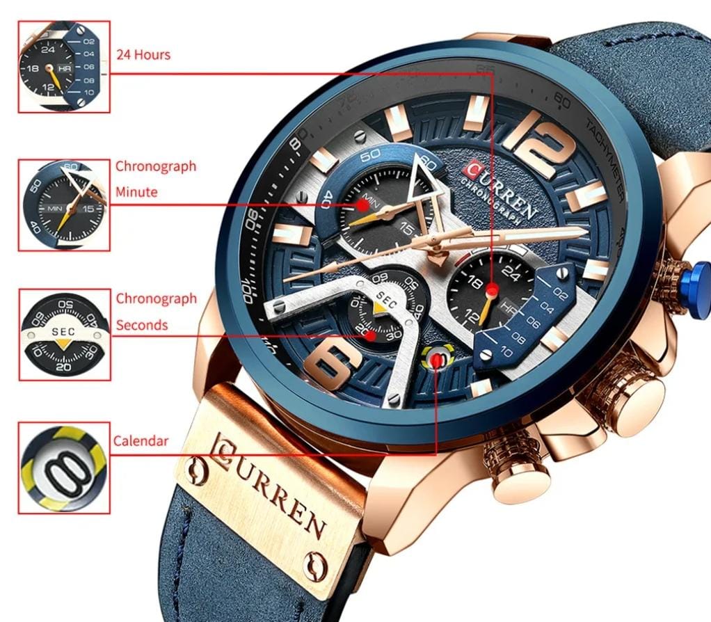 𝗖𝗨𝗥𝗥𝗘𝗡 𝗔𝗤𝗨𝗔 𝗠𝗔𝗥𝗜𝗡𝗢 𝟴𝟯𝟮𝟵